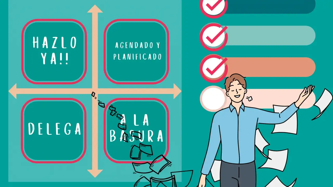 Un hombre feliz arroja papeles, mientras un diagrama muestra cómo escribir una agenda de reunión: hazlo ya, agendado y planificado, delega, a la basura.