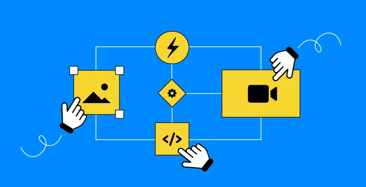 Diagrama de flujo con iconos de imagen, video y código, representando herramientas de comunicación y desarrollo.