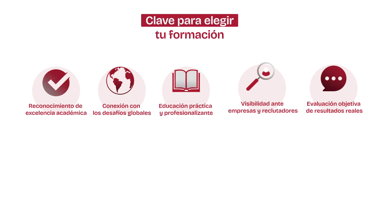 Clave para elegir tu formación: reconocimiento, conexión global, educación práctica, visibilidad y evaluación objetiva. Ideal para la formación para directivos.
