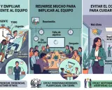 Un líder se pone al frente de un grupo de trabajo, motivándolos a superar obstáculos y priorizar tareas.