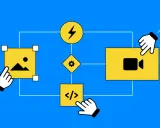 Diagrama de flujo con iconos de imagen, video y código, representando herramientas de comunicación y desarrollo.