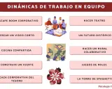 Ilustración muestra diversas actividades para mejorar las team dynamics, como escape rooms, cocina compartida y juegos de roles.