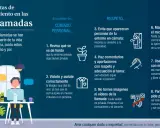 Infografía con pautas para videollamadas: cuida tu entorno, vístete, respeta la privacidad y el tema, no grabes, y mantén orden.