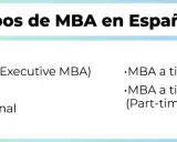 Tipos de MBA en España: ejecutivo, online, internacional, a tiempo completo y parcial. Una guía para tu futuro business.