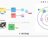 Un tablero de MURAL para una reunión de equipo, con notas adhesivas sobre objetivos y enlaces útiles.