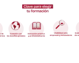 Clave para elegir tu formación: reconocimiento, conexión global, educación práctica, visibilidad y evaluación objetiva. Ideal para la formación para directivos.