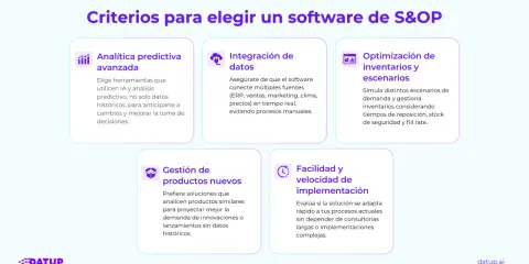 Criterios para elegir un software de S&OP: analítica predictiva, integración de datos, optimización de inventarios, gestión de productos nuevos y facilidad de implementación.