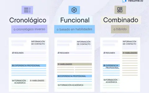 Tres tipos de currículum: cronológico, funcional y combinado. Elige el mejor para tu próximo título de empleo.
