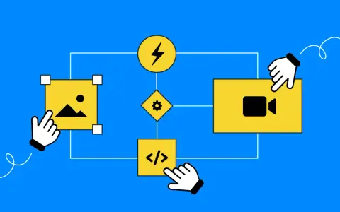 Diagrama de flujo con iconos de imagen, video y código, representando herramientas de comunicación y desarrollo.