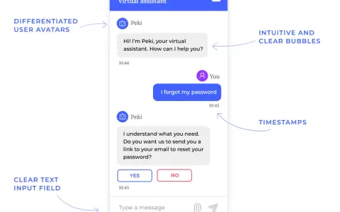 Interfaz de chat de inteligencia artificial. Un asistente virtual ayuda a un usuario a restablecer su contraseña.