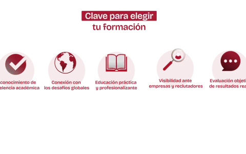 Clave para elegir tu formación: reconocimiento, conexión global, educación práctica, visibilidad y evaluación objetiva. Ideal para la formación para directivos.