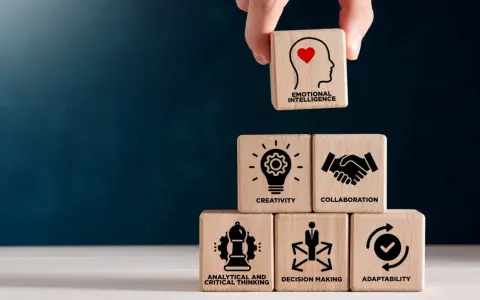 Bloques de madera apilados muestran habilidades blandas: inteligencia emocional, creatividad, colaboración, pensamiento analítico, toma de decisiones y adaptabilidad.