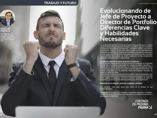 Hombre con puños cerrados, celebrando el éxito. El texto habla sobre las funciones de un encargado y la evolución profesional.