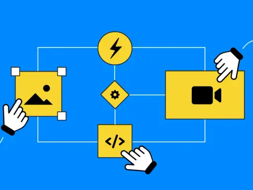 Diagrama de flujo con iconos de imagen, video y código, representando herramientas de comunicación y desarrollo.