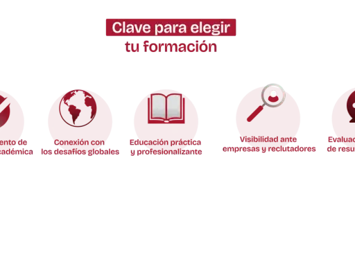 Clave para elegir tu formación: reconocimiento, conexión global, educación práctica, visibilidad y evaluación objetiva. Ideal para la formación para directivos.