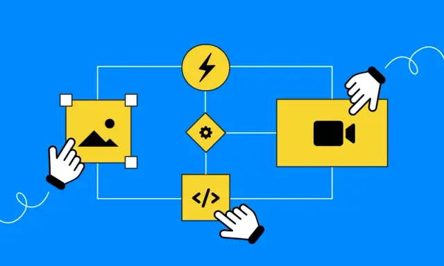 Diagrama de flujo con iconos de imagen, video y código, representando herramientas de comunicación y desarrollo.