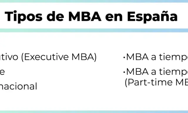 Tipos de MBA en España: ejecutivo, online, internacional, a tiempo completo y parcial. Una guía para tu futuro business.