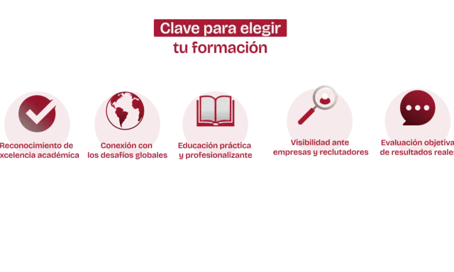 Clave para elegir tu formación: reconocimiento, conexión global, educación práctica, visibilidad y evaluación objetiva. Ideal para la formación para directivos.