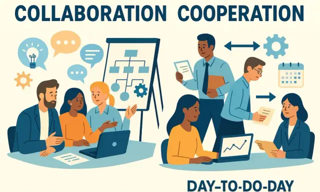 Ilustración de **trabajo cooperativo y colaborativo** en equipo, con personas discutiendo ideas, presentando proyectos y trabajando juntas en el día a día.