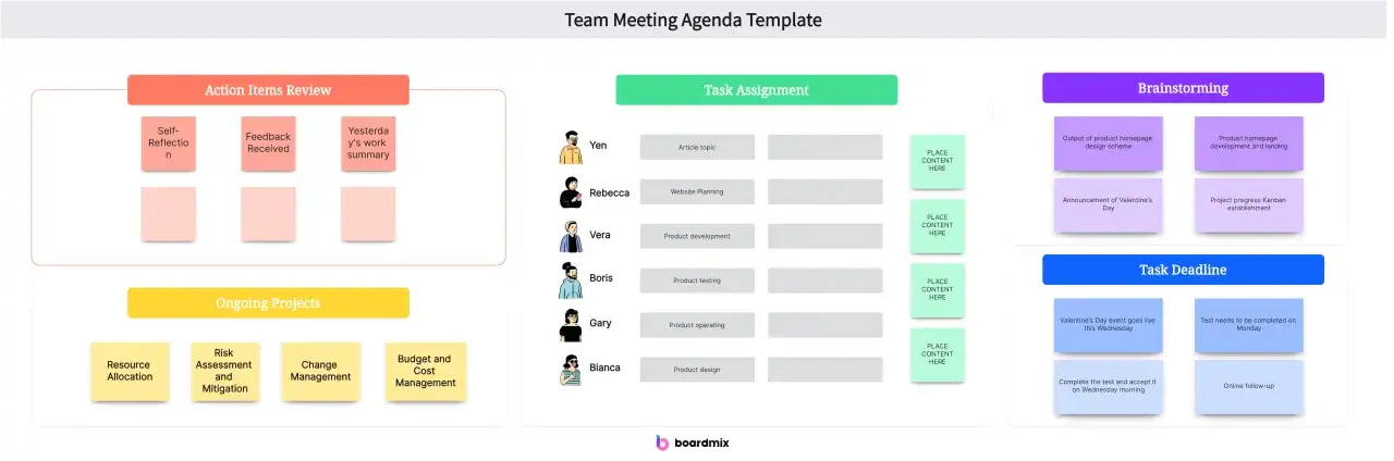 Plantilla de agenda para una reuni&oacute;n de trabajo. Incluye secciones para revisi&oacute;n de acciones, asignaci&oacute;n de tareas, lluvia de ideas y plazos.
