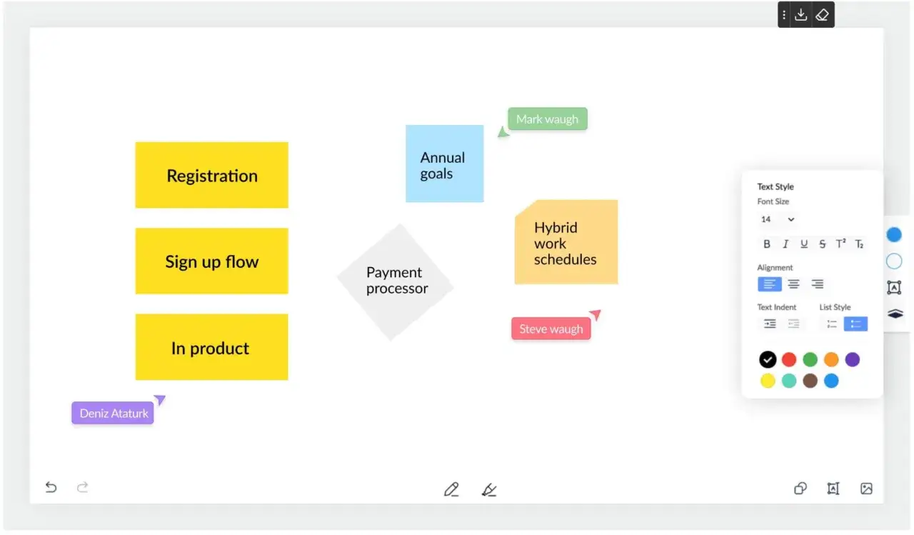Diagrama en la mural app con notas sobre registro, objetivos anuales, procesador de pagos y horarios de trabajo h&iacute;bridos.